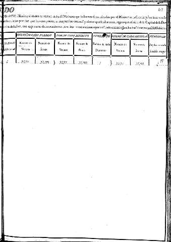 103