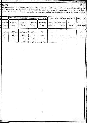 115