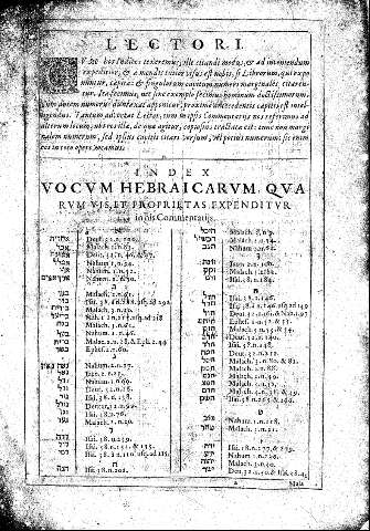Lectori  -  Index vocvm hebraicarvm
