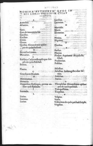 Nomina Authorum...