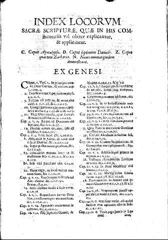 Index Locorvm Sacrae Scripturae...