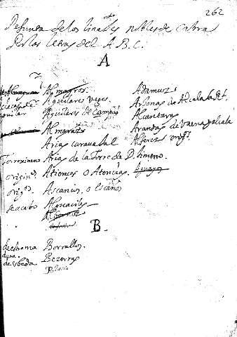 Pesuntas de los linajes noblesde cabra porlas letras del A.B.C.