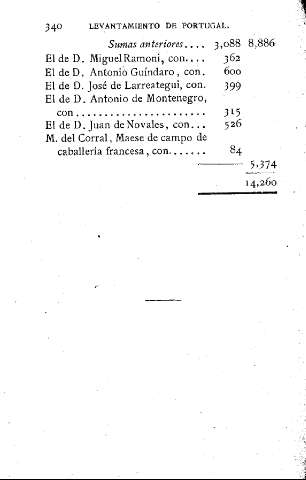 340