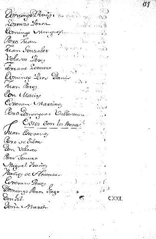 Estos son los peones