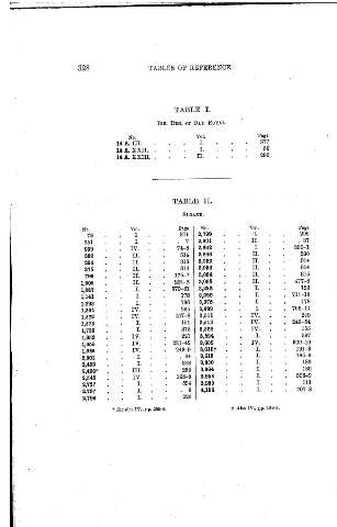 328