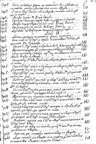 192