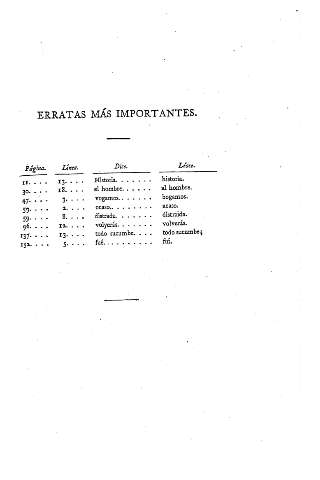 Erratas más importantes