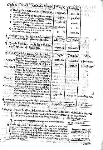 Gasto de trigo, y cevada, que se baja