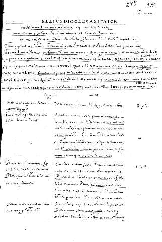 Ellivs diocles agitator