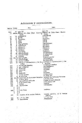 Adicciones y correcciones