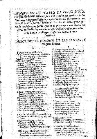 Indice de los nombres de las Santas; y Mugeres Ilustres