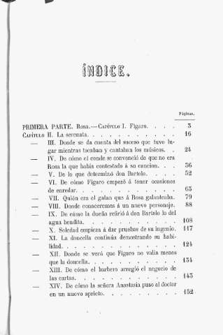 INDICE