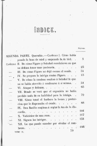 INDICE