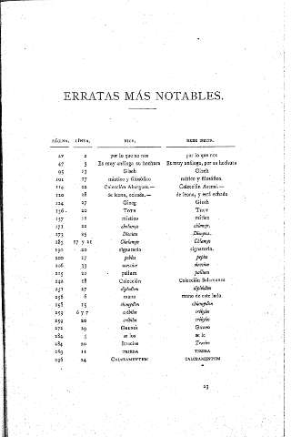 Erratas más notables