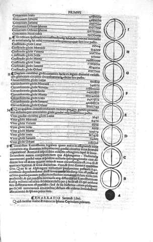 Liber Secundus