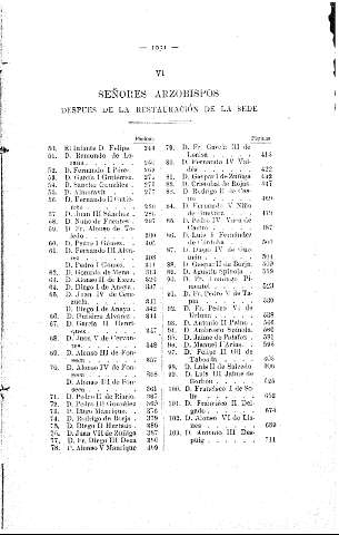 Señores Arzobispos despues de la restauración de la sede.