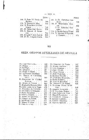 Sres. Obispos auxiliares de Sevilla.