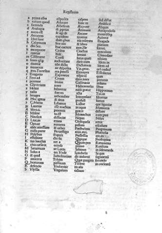 Registrum