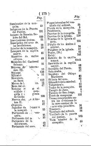 175