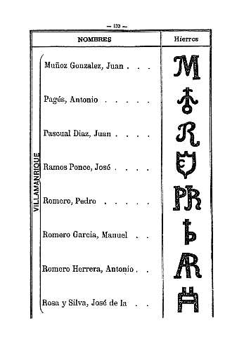 133