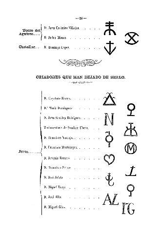 Criadores que han dejado de serlo