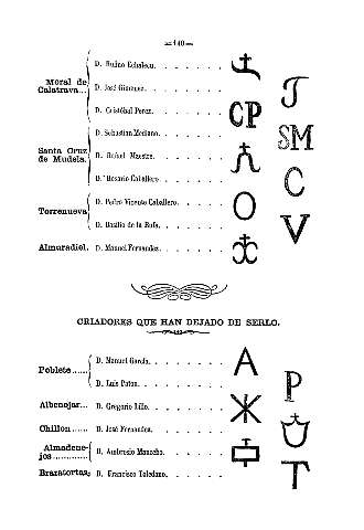 Criadores que han dejado de serlo