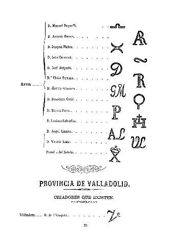 Provincia de Valladolid