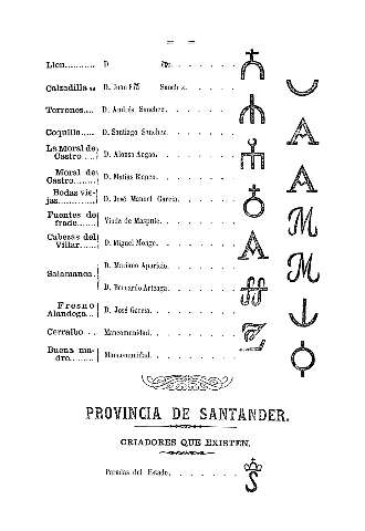 Provincia de Santander