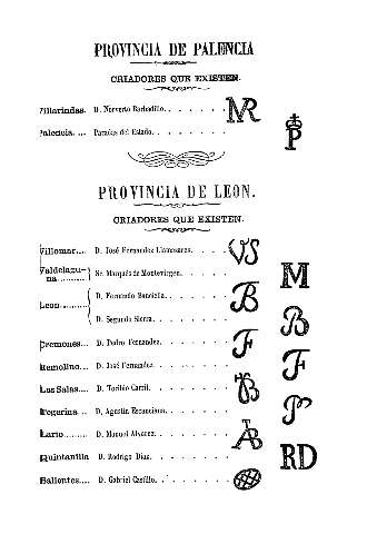 Provincia de Palencia. Provincia de Leon