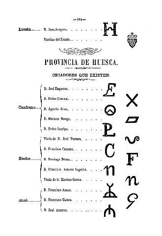 Provincia de Huesca