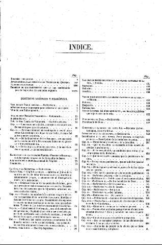 Índice