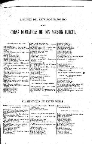 Resumen del catálogo razonado