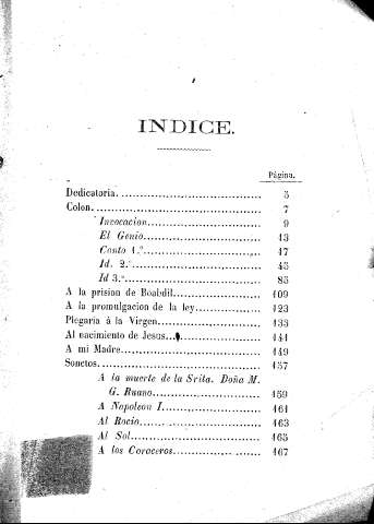 INDICE