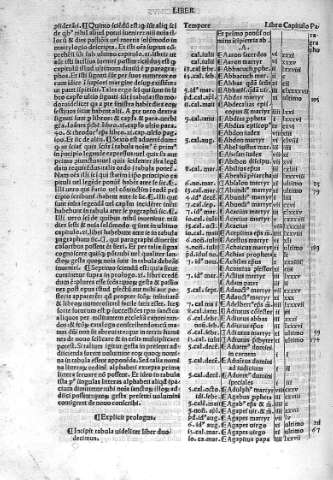 Tabula libri duodecimi
