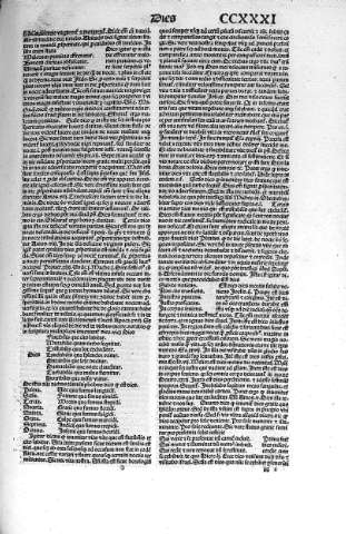 CCXXXI