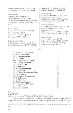 82