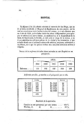 182