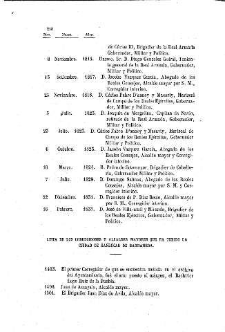 258