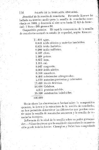 118