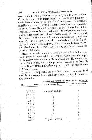 126