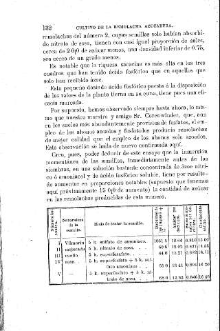 132