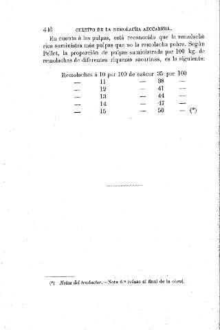 446