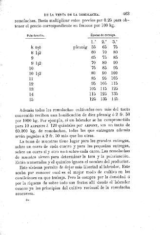 463
