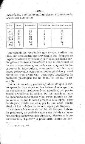 327