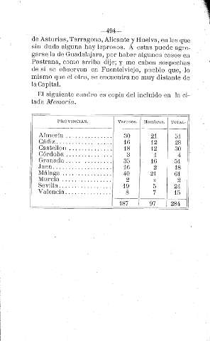 494