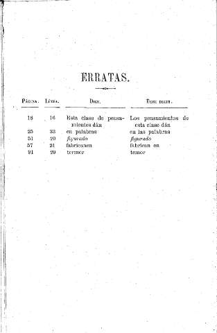 Erratas
