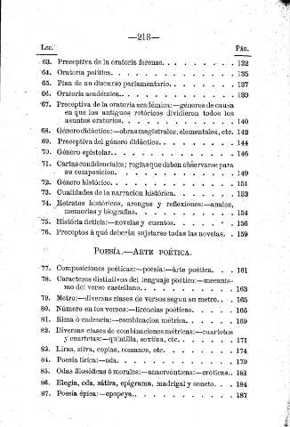 218