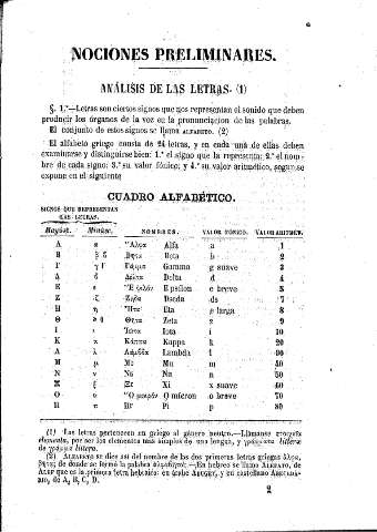 Nociones Preliminares