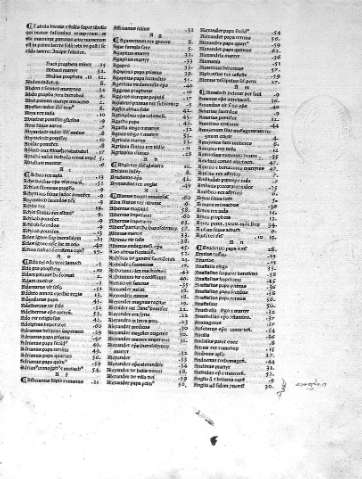 Tabula brevis [R invertida] utilis super libello...