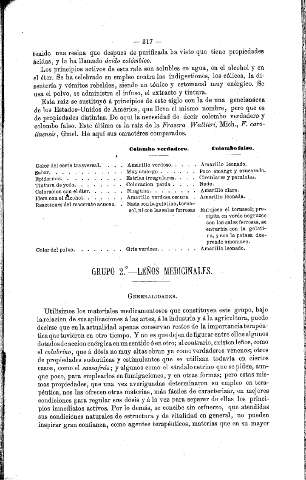 Grupo 2º. Leños medicinales